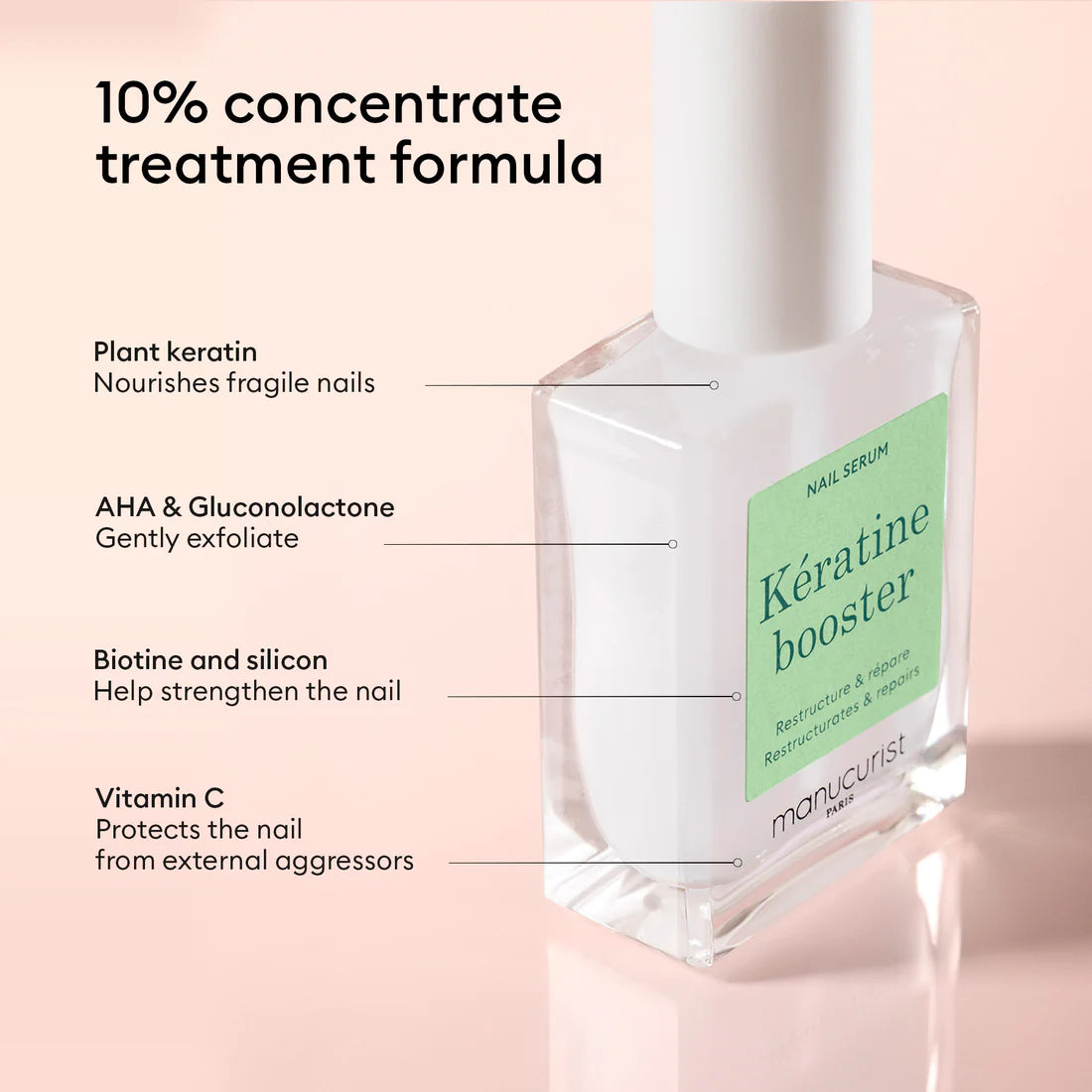 Manucurist Nail Strengthening Serum
